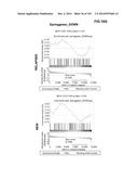 GENE EXPRESSION SIGNATURES OF NEOPLASM RESPONSIVENESS TO THERAPY diagram and image