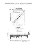 GENE EXPRESSION SIGNATURES OF NEOPLASM RESPONSIVENESS TO THERAPY diagram and image