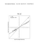 GENE EXPRESSION SIGNATURES OF NEOPLASM RESPONSIVENESS TO THERAPY diagram and image