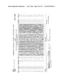 GENE EXPRESSION SIGNATURES OF NEOPLASM RESPONSIVENESS TO THERAPY diagram and image