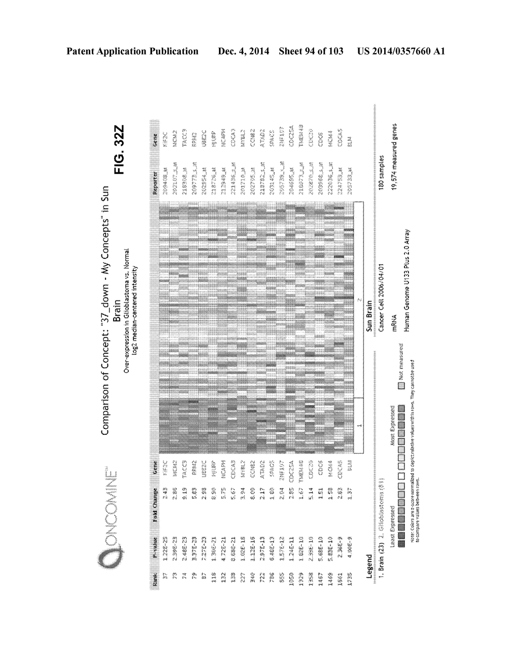 GENE EXPRESSION SIGNATURES OF NEOPLASM RESPONSIVENESS TO THERAPY - diagram, schematic, and image 95