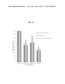 GENE EXPRESSION SIGNATURES OF NEOPLASM RESPONSIVENESS TO THERAPY diagram and image