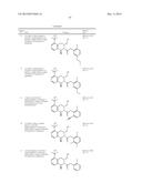 3,4-DIHYDROISOQUINOLIN-2(1H)-YL COMPOUNDS diagram and image