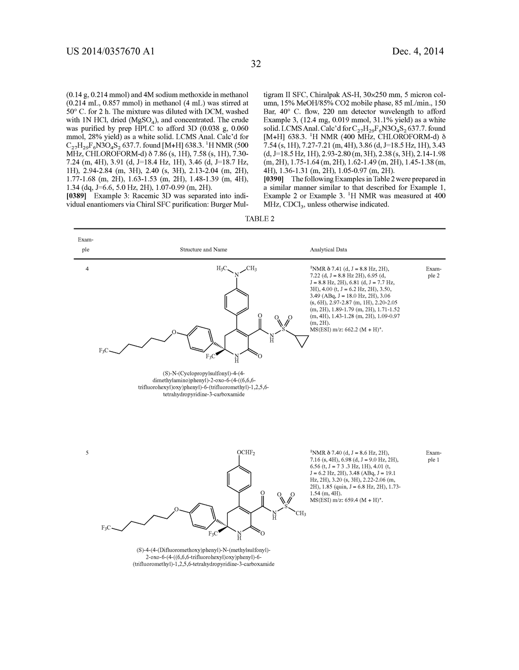 DIHYDROPYRIDINONE MGAT2 INHIBITORS - diagram, schematic, and image 33