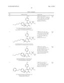 DIHYDROPYRIDINONE MGAT2 INHIBITORS diagram and image