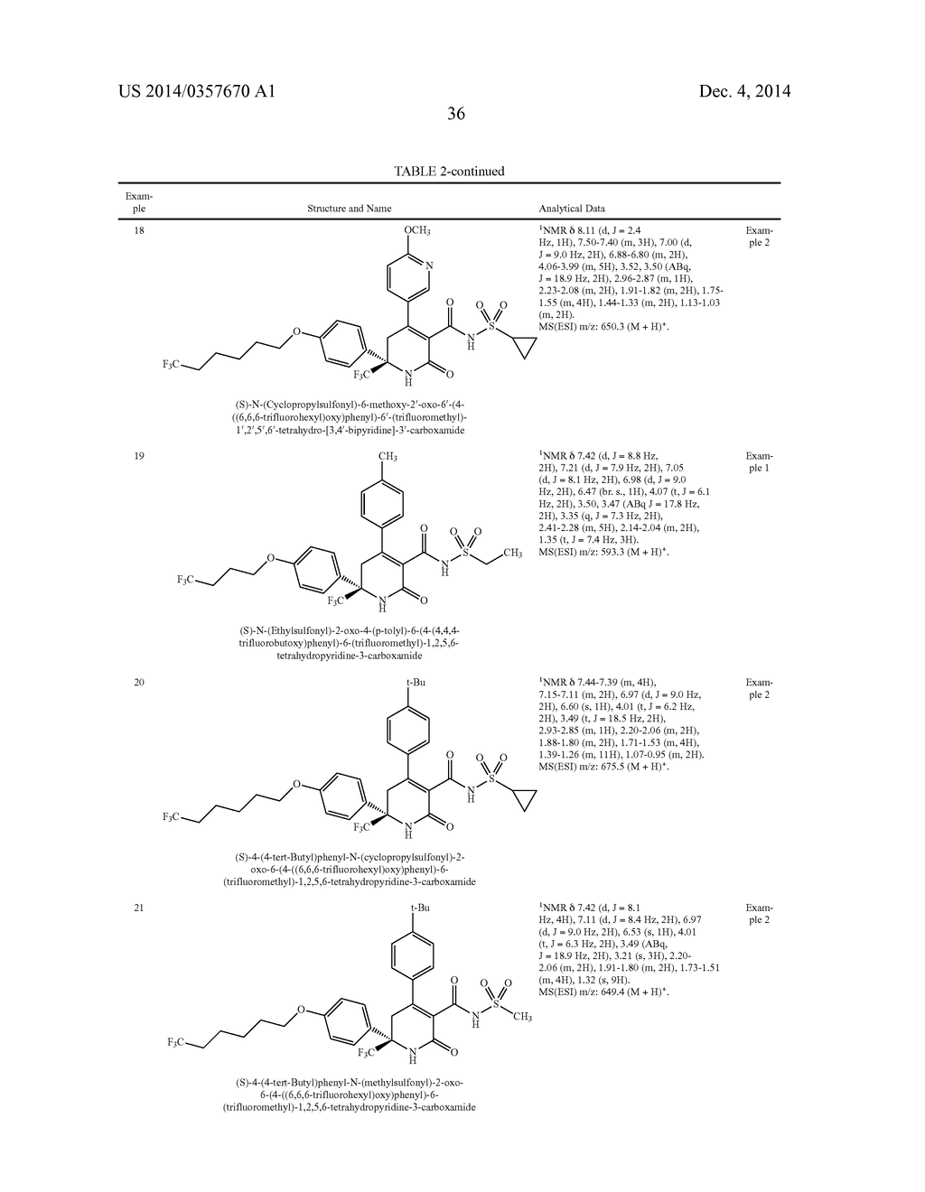 DIHYDROPYRIDINONE MGAT2 INHIBITORS - diagram, schematic, and image 37