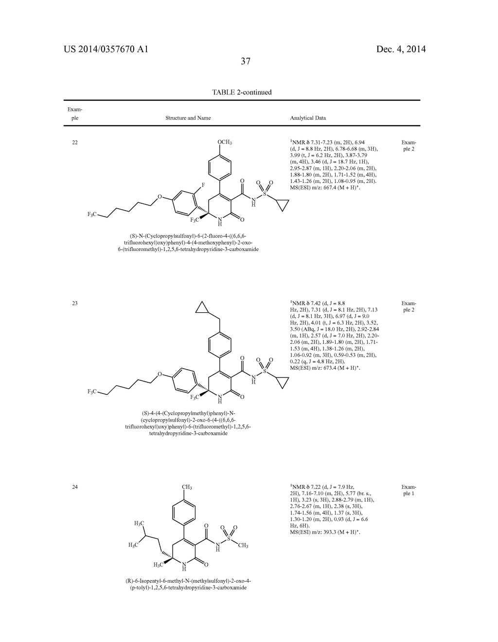 DIHYDROPYRIDINONE MGAT2 INHIBITORS - diagram, schematic, and image 38