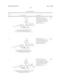 DIHYDROPYRIDINONE MGAT2 INHIBITORS diagram and image