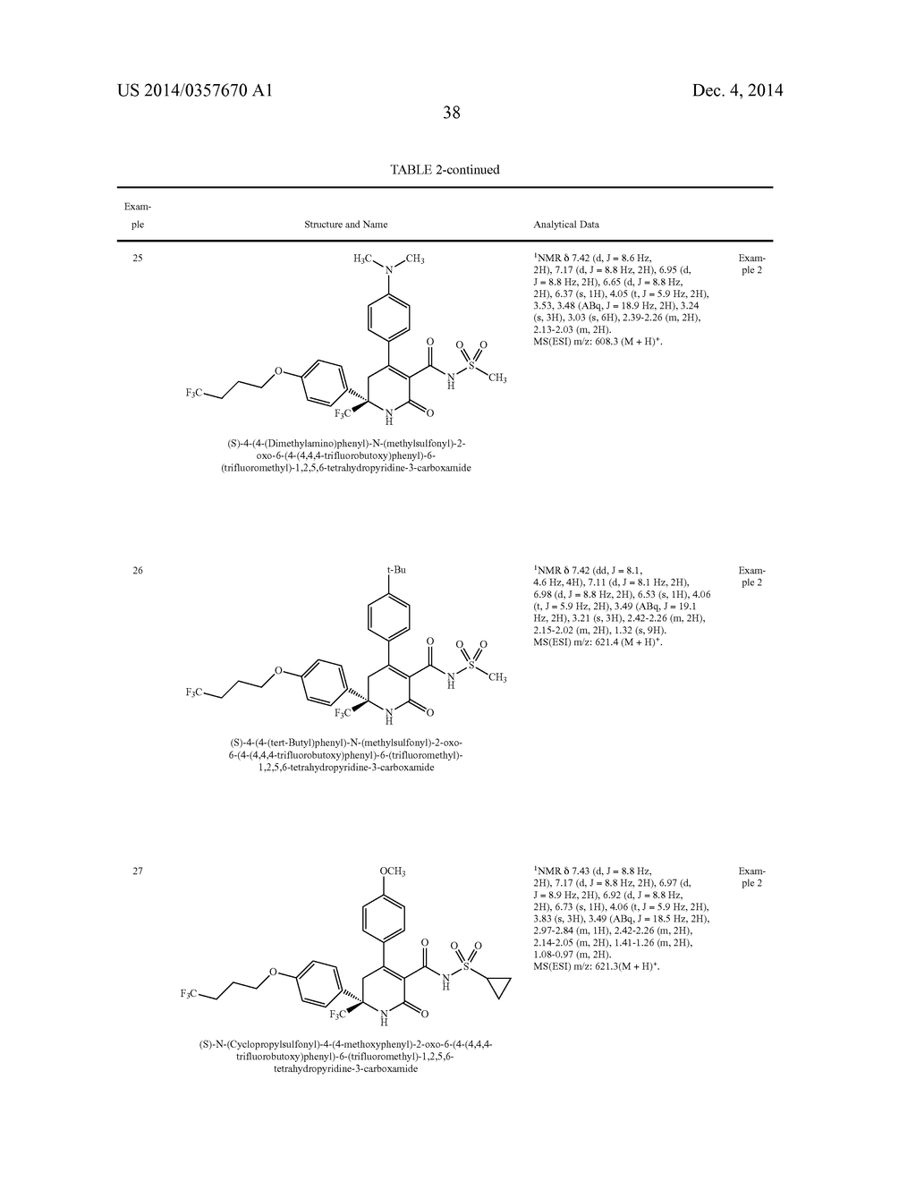 DIHYDROPYRIDINONE MGAT2 INHIBITORS - diagram, schematic, and image 39