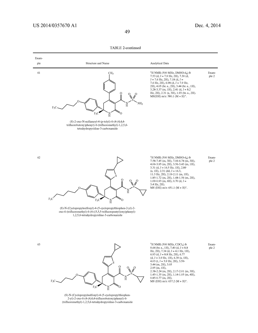 DIHYDROPYRIDINONE MGAT2 INHIBITORS - diagram, schematic, and image 50