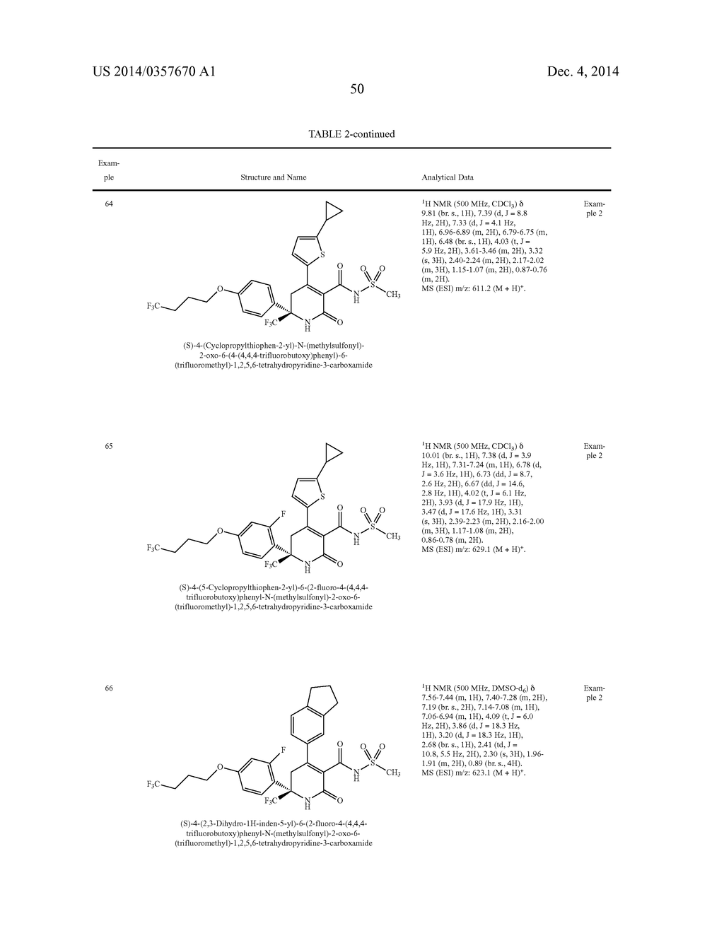 DIHYDROPYRIDINONE MGAT2 INHIBITORS - diagram, schematic, and image 51