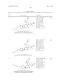 DIHYDROPYRIDINONE MGAT2 INHIBITORS diagram and image