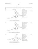 DIHYDROPYRIDINONE MGAT2 INHIBITORS diagram and image