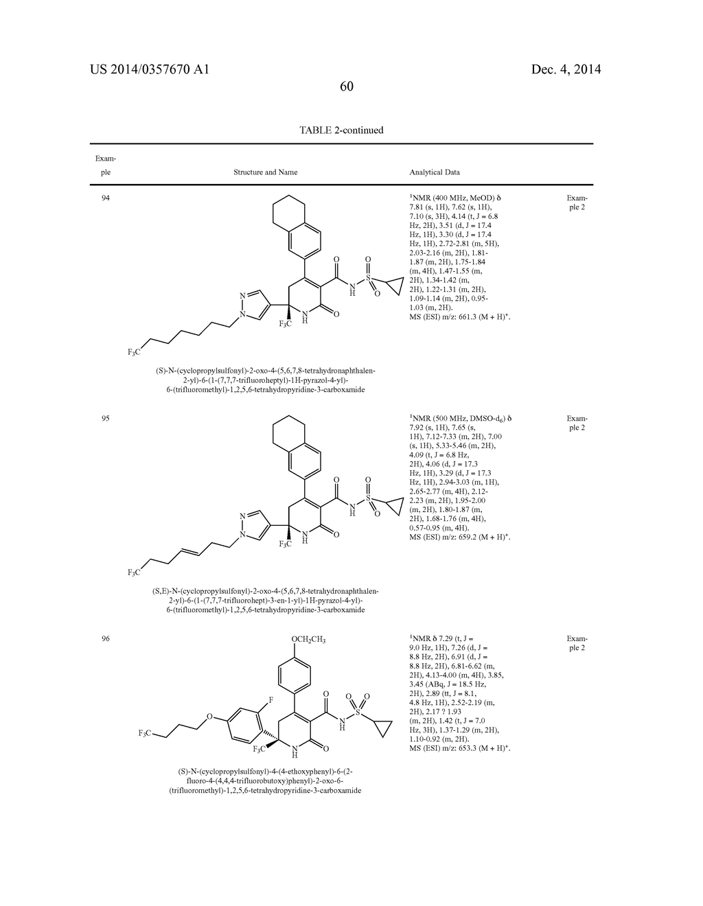 DIHYDROPYRIDINONE MGAT2 INHIBITORS - diagram, schematic, and image 61