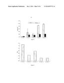 THERAPEUTIC COMPOSITIONS diagram and image