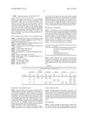 THERAPEUTIC COMPOSITIONS diagram and image