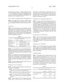 THERAPEUTIC COMPOSITIONS diagram and image