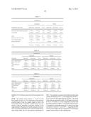 THERAPEUTIC COMPOSITIONS diagram and image