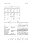 THERAPEUTIC COMPOSITIONS diagram and image