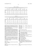 THERAPEUTIC COMPOSITIONS diagram and image