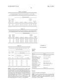 THERAPEUTIC COMPOSITIONS diagram and image