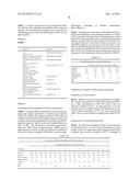 THERAPEUTIC COMPOSITIONS diagram and image