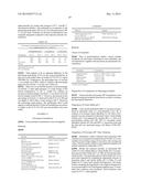 THERAPEUTIC COMPOSITIONS diagram and image