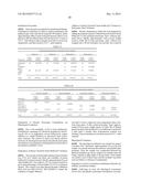 THERAPEUTIC COMPOSITIONS diagram and image