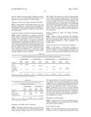 THERAPEUTIC COMPOSITIONS diagram and image