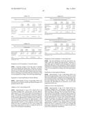 THERAPEUTIC COMPOSITIONS diagram and image