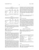 THERAPEUTIC COMPOSITIONS diagram and image