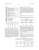 THERAPEUTIC COMPOSITIONS diagram and image