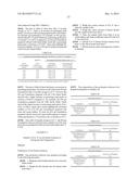 THERAPEUTIC COMPOSITIONS diagram and image