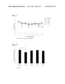 ANORECTIC AGENT diagram and image