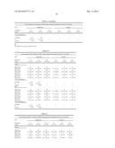 METHODS OF TREATING HYPERTRIGLYCERIDEMIA diagram and image