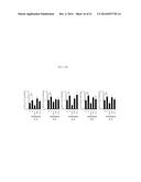 NOVEL PHYTOSPHINGOSINE DERIVATIVES, AND A COSMETIC COMPOSITION COMPRISING     THE SAME FOR PREVENTING AND AMELIORATING INFLAMMATORY SKIN DISEASES AND     HYPERKERATOSIS DISEASES diagram and image