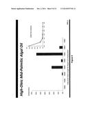 Low Polyunsaturated Fatty Acid Oils and Uses Thereof diagram and image