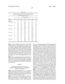 Low Polyunsaturated Fatty Acid Oils and Uses Thereof diagram and image