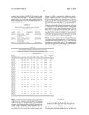 Low Polyunsaturated Fatty Acid Oils and Uses Thereof diagram and image