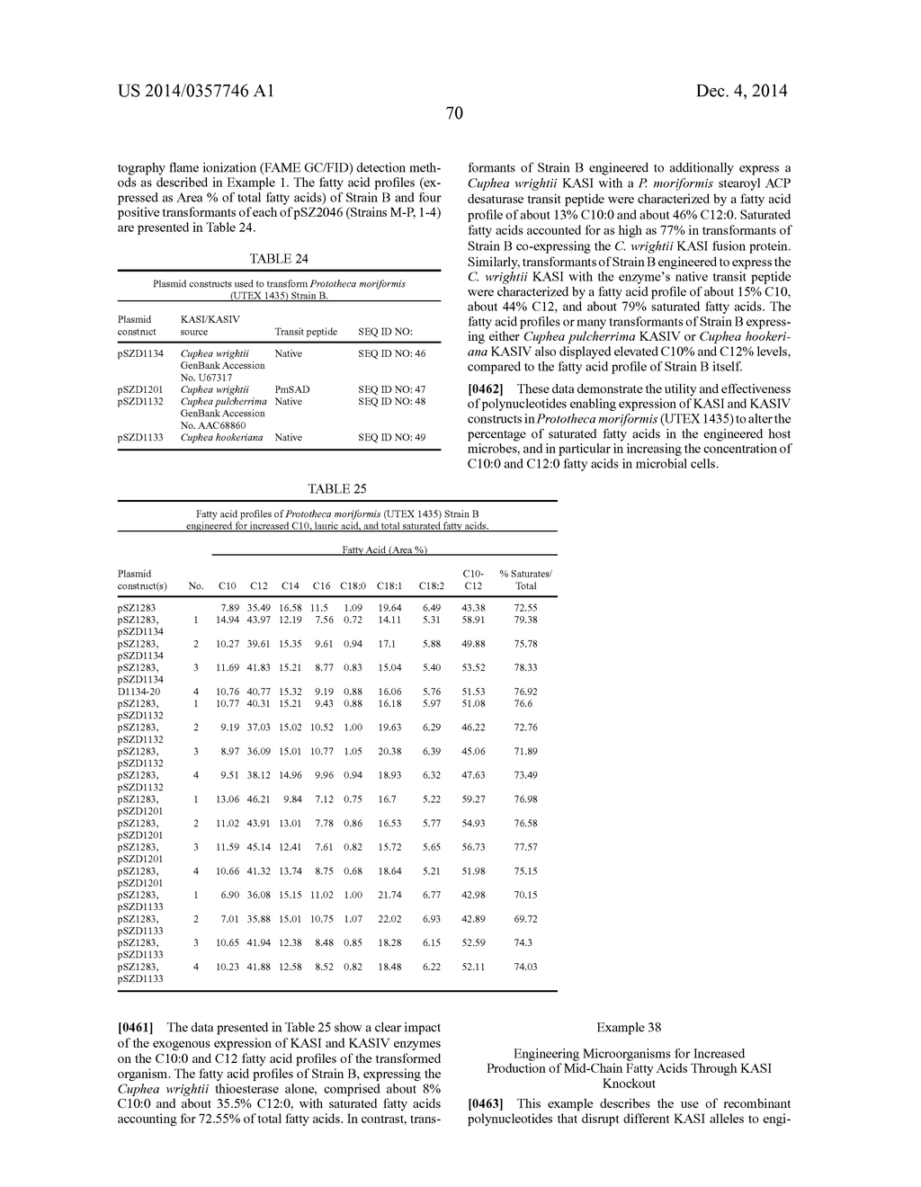 Low Polyunsaturated Fatty Acid Oils and Uses Thereof - diagram, schematic, and image 102