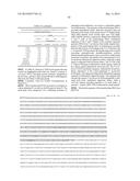 Low Polyunsaturated Fatty Acid Oils and Uses Thereof diagram and image