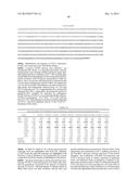 Low Polyunsaturated Fatty Acid Oils and Uses Thereof diagram and image