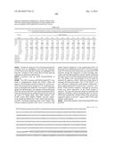 Low Polyunsaturated Fatty Acid Oils and Uses Thereof diagram and image