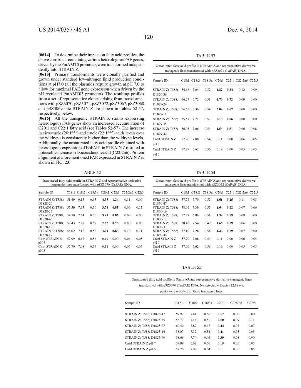 Low Polyunsaturated Fatty Acid Oils and Uses Thereof - diagram, schematic, and image 152