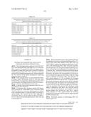 Low Polyunsaturated Fatty Acid Oils and Uses Thereof diagram and image