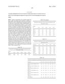 Low Polyunsaturated Fatty Acid Oils and Uses Thereof diagram and image