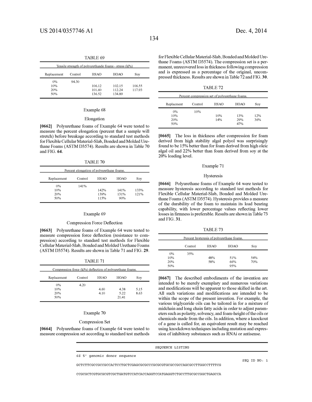 Low Polyunsaturated Fatty Acid Oils and Uses Thereof - diagram, schematic, and image 166