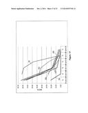 Low Polyunsaturated Fatty Acid Oils and Uses Thereof diagram and image