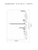 Low Polyunsaturated Fatty Acid Oils and Uses Thereof diagram and image