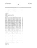 Low Polyunsaturated Fatty Acid Oils and Uses Thereof diagram and image